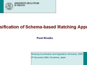 sification of Schemabased Matching Appr Pavel Shvaiko Meaning