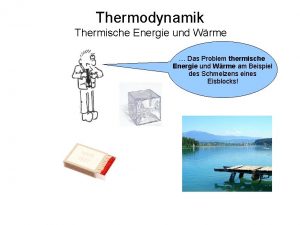 Thermodynamik Thermische Energie und Wrme Das Problem thermische