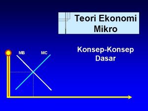 Teori Ekonomi Mikro MB MC KonsepKonsep Dasar MB