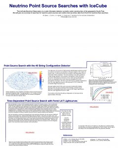 Neutrino Point Source Searches with Ice Cube The