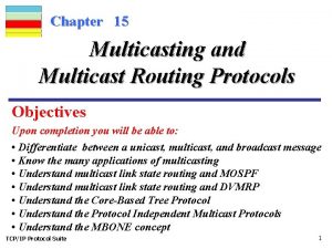 Chapter 15 Multicasting and Multicast Routing Protocols Objectives