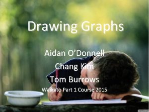 Drawing Graphs Aidan ODonnell Chang Kim Tom Burrows