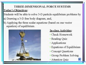 THREEDIMENSIONAL FORCE SYSTEMS Todays Objectives Students will be
