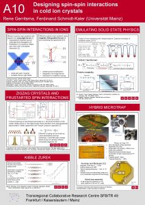 Designing spinspin interactions in cold ion crystals A