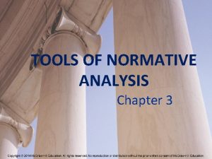TOOLS OF NORMATIVE ANALYSIS Chapter 3 Welfare Economics