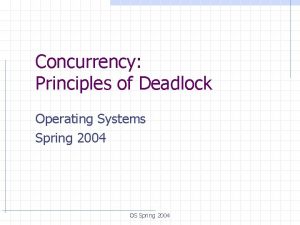 Concurrency Principles of Deadlock Operating Systems Spring 2004