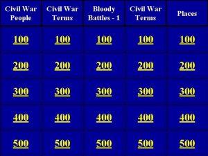 Civil War People Civil War Terms Bloody Battles