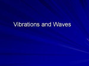 Vibrations and Waves Simple Harmonic Motion Useful Definitions