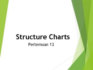 Structure Charts Pertemuan 13 Structure Chart merupakan suatu