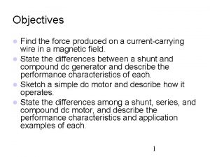 Objectives Find the force produced on a currentcarrying