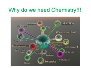 Why do we need Chemistry Cosmetics Cosmetic chemists