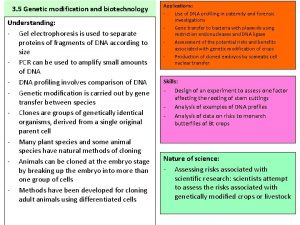 3 5 Genetic modification and biotechnology Understanding Gel