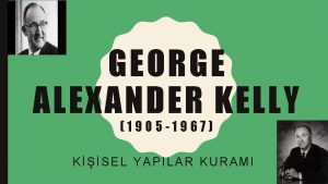 GEORGE ALEXANDER KELLY 1905 1967 KSEL YAPILAR KURAMI