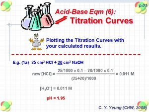 p 01 AcidBase Eqm 6 5 Titration Curves