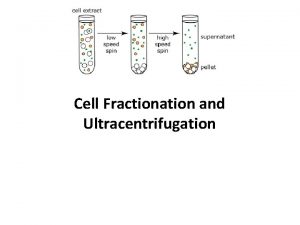 Cell Fractionation and Ultracentrifugation Cell Fractionation What is