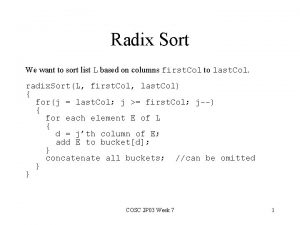 Radix Sort We want to sort list L