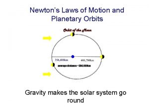 Newtons Laws of Motion and Planetary Orbits Gravity