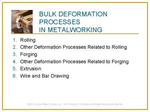 BULK DEFORMATION PROCESSES IN METALWORKING 1 2 3
