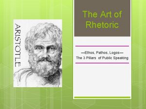 The Art of Rhetoric Ethos Pathos Logos The