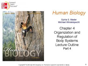 Human Biology Sylvia S Mader Michael Windelspecht Chapter