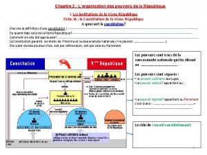 Chapitre 2 Lorganisation des pouvoirs de la Rpublique