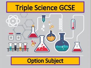 Triple Science GCSE Option Subject Triple Science Option