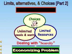 Choices Limited needs wants Resources Unlimited Dealing with