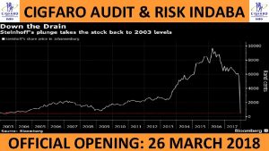 CIGFARO AUDIT RISK INDABA OFFICIAL OPENING 26 MARCH