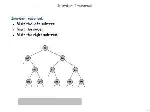 Inorder Traversal Inorder traversal Visit the left subtree