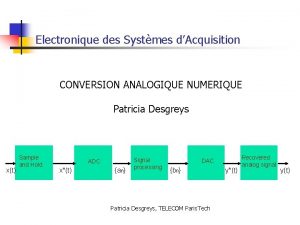 Electronique des Systmes dAcquisition CONVERSION ANALOGIQUE NUMERIQUE Patricia