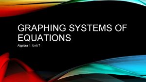 GRAPHING SYSTEMS OF EQUATIONS Algebra 1 Unit 7