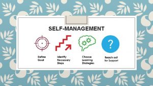 SELFMANAGEMENT The Contents of the Presentation Selfmanagement Task