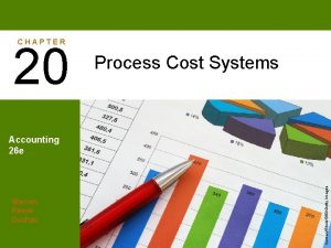 CHAPTER 20 Process Cost Systems Warren Reeve Duchac