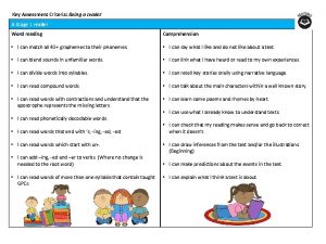 Key Assessment Criteria Being a reader A Stage