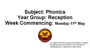 Subject Phonics Year Group Reception Week Commencing Monday