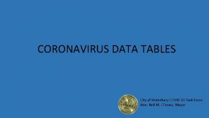 CORONAVIRUS DATA TABLES City of Waterbury COVID19 Task