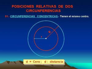 POSICIONES RELATIVAS DE DOS CIRCUNFERENCIAS R 01 CIRCUNFERENCIAS