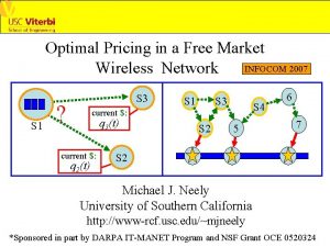Optimal Pricing in a Free Market INFOCOM 2007