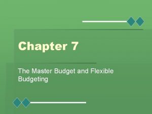 Chapter 7 The Master Budget and Flexible Budgeting