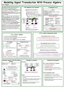 Modeling Signal Transduction With Process Algebra Aviv Regev