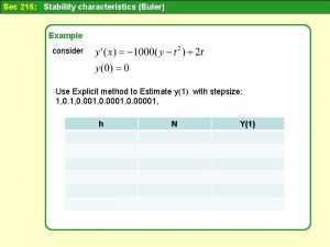 Sec 216 Stability characteristics Euler Example consider Use