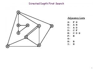 Directed Depth First Search A Adjacency Lists B