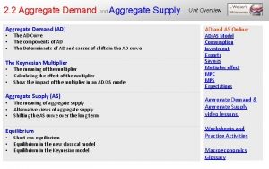 2 2 Aggregate Demand Aggregate Supply Aggregate Demand