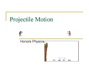 Projectile Motion Honors Physics What is projectile Projectile