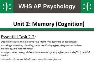 WHS AP Psychology Unit 2 Memory Cognition Essential