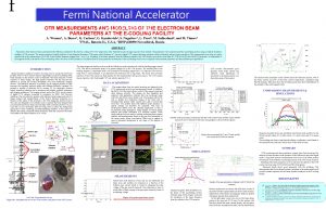 f Fermi National Accelerator OTR MEASUREMENTS AND MODELING