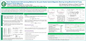 Rotor Displacement Selfsensing Method for Sixpole Radial Hybrid