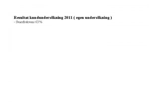 Resultat kundunderskning 2011 egen underskning Svarsfrekvens 63 Jag