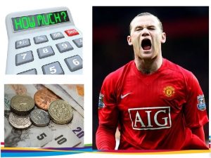 How much did Man Utd pay its players