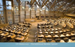 CFE Democracy The Additional Member System AMS VOTING